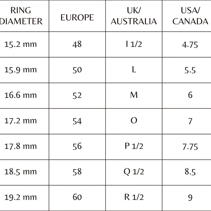 Amalia Ring Zirkonia